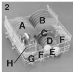 CANDY CDF8 615X1S - Cosul superior (Fig. 2) - 1