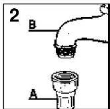 CANDY LS CD 702 T - Water connection - 2