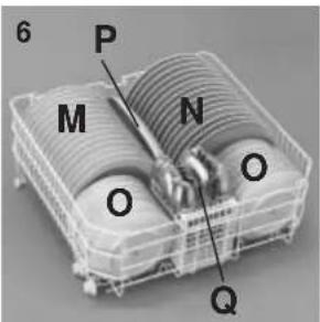 CANDY CDS150X02S - Upper basket (fig. 5) - 1