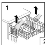CANDY CDS150X02S - LET OP "TIL DE KORF NOOIT AAN EEN ZIKANT OP (fig. 3). - 1