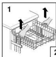 CANDY CDS150X02S - B.: NON SOLLEVARE O ABBASSARE MAI IL CESTO DA UN SOLO LATO (fig.3). - 1