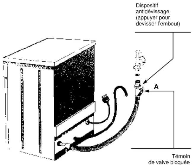 CANDY LS CI7950 GH - Watercontrol - Dispositif de blocage de I'eau - 1