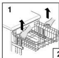 CANDY CDS350XDUEDI - B.: NON SOLLEVARE O ABBASSARE MAI IL CESTO DA UN SOLO LATO (fig.3). - 1