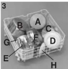 CANDY CDS350XDUEDI - Cesto superior (fig. 2) - 1