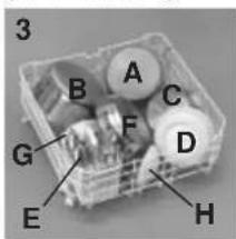 CANDY CDS350XDUEDI - Half load wash lower basket - 1