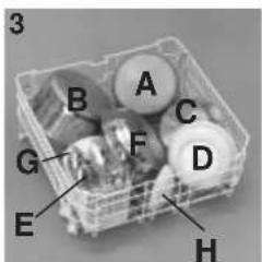 CANDY CDS350XDUEDI - Upper basket (fig. 2) - 1