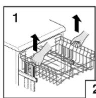 CANDY CDS350XDUEDI - LET OP "TIL DE KORF NOOIT AAN EEN ZIKANT OP (fig. 3). - 1