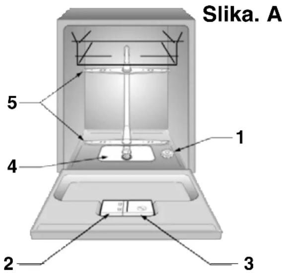 CANDY LS CD 600 - Sadržaj - 1
