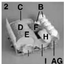 CANDY LS CD 600 - 1/2 gemengde belading (fig. 1) - 1