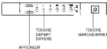 CANDY LS A 9007 - Réglage de l'adoucisseur d'eau avec leprogrammateur électronique - 1