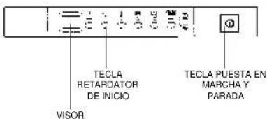 CANDY LS A 9007 - REGULACION DESCALCIFICADOR CON PROGRAMA ELECTRONICO - 1