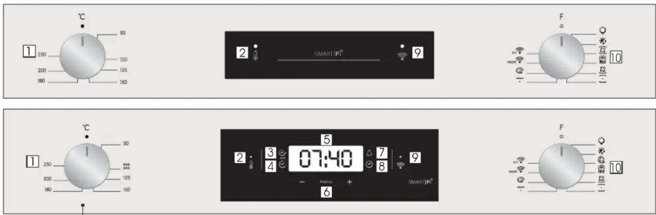 1 250 200 180 50 100 125 150 °C 2 SMART | FT 9 F on reset 10 1 250 200 180 50 600 125 150 °C 5 3 4 07:40 7 8 9 - menu + SMART | FT 6 F on reset 10