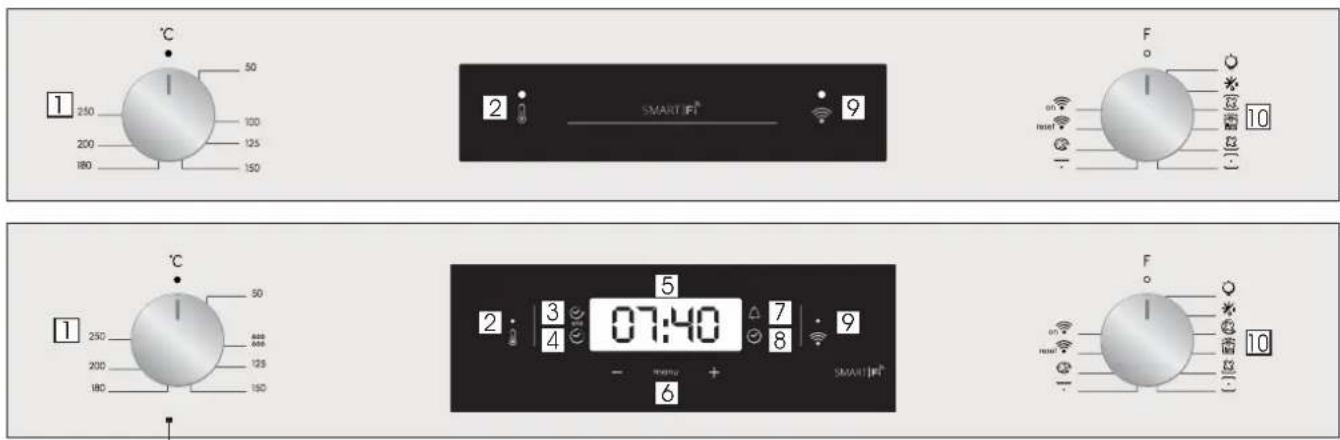 1 250 200 180 50 100 125 150 °C 2 SMART IFI 9 F on home 10 1 250 200 180 50 800 400 125 150 °C 5 07:40 7 8 9 - 6 F on home 10