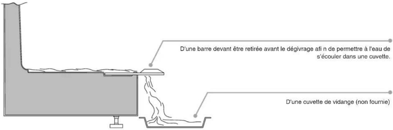 CANDY CDMEE 3750 - EVACUATION DE L'EAU - 1