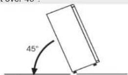 CANDY CDMEE 3750 - SNUING AV DORAPNINGEN - 1