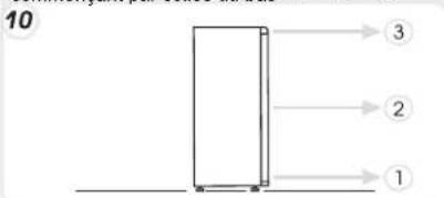 CANDY CDMEE 3750 - INVERSER LE SENS D'OUVERTURE DES PORTES - 10