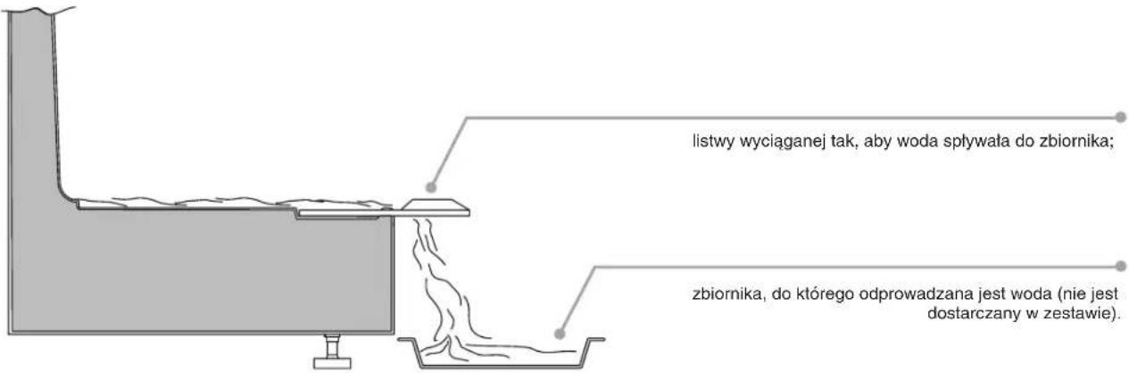 CANDY CDMEE 3750 - ODPROWADZANIE WODY - 1