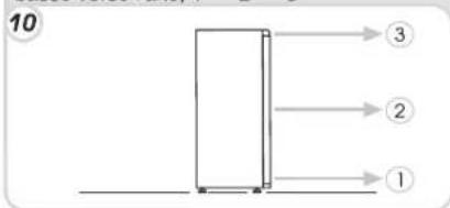 CANDY CDMEE 3750 - INVERSIONE DEL SENSEO DI APERTURA DELLE PORTE - 10