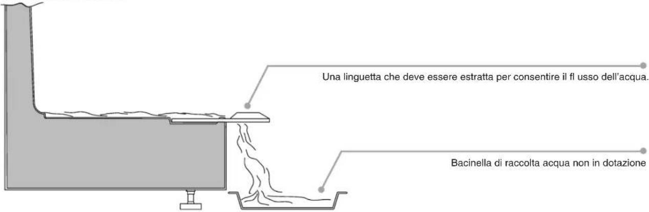 CANDY CDMEE 3750 - DRENAGGIO DELL'ACQUA - 1
