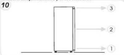 CANDY CDMEE 3750 - INVERTIR EL SENTIDO DE APERTURA DE LAS PUERTAS - 10