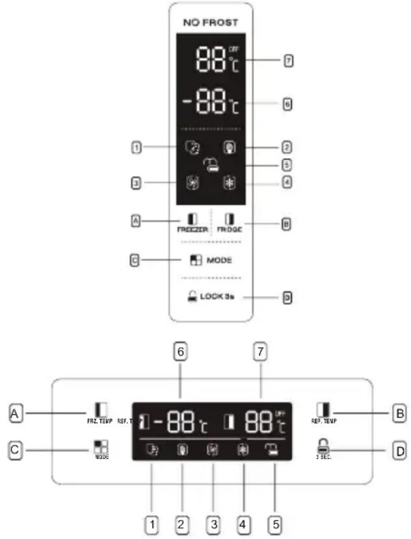 NO FROST 88°C -88°C 1 2 3 4 A B C FROZER FROZE MODE LOCK 3s 6 7 A C FRI, TEP REF. TEP -88°C 88°C REF. TEP 3 SEC. D 1 2 3 4 5