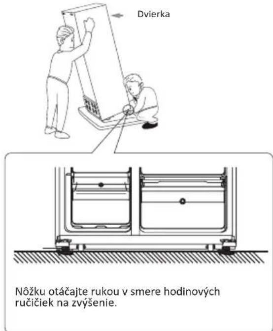Dvierka Nôžku otáčajte rukou v smere hodinových ručičiek na zvýšenie.