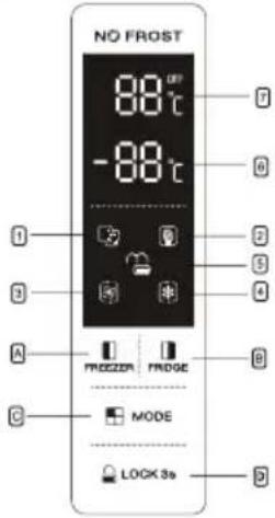 NO FROST 88°C -88°C 1 2 3 A FROZER FROZE MODE LOCK 3s