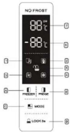 NO FROST 88°C -88°C A B C D FROZER FROSE MODE LOCK 3s D