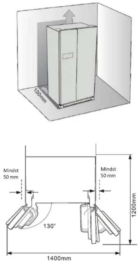 100mm Mindst 50 mm 130° 1400mm Mindst 50 mm 1200mm