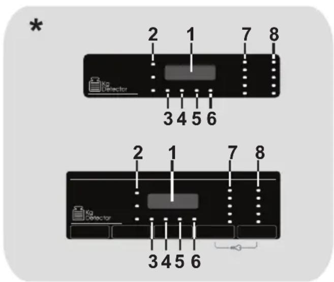 CANDY CSOW41065DC180 - Display - 1