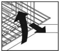 CANDY FET 649A X - SHELF SAFETY SYSTEM - 1