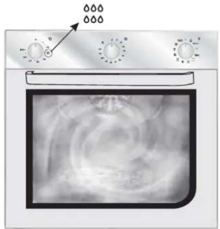 CANDY FCXT600X WIFI - Aquactivafunctie - 2