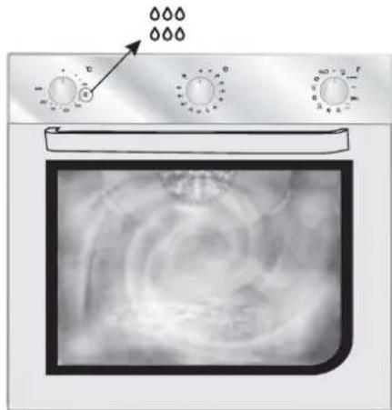 CANDY FCXT600X WIFI - Aquactiva Function - 2