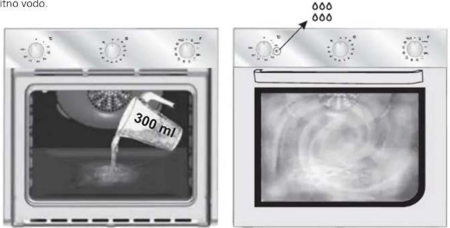 CANDY FCXT600X WIFI - Funkcija Aquactiva - 1