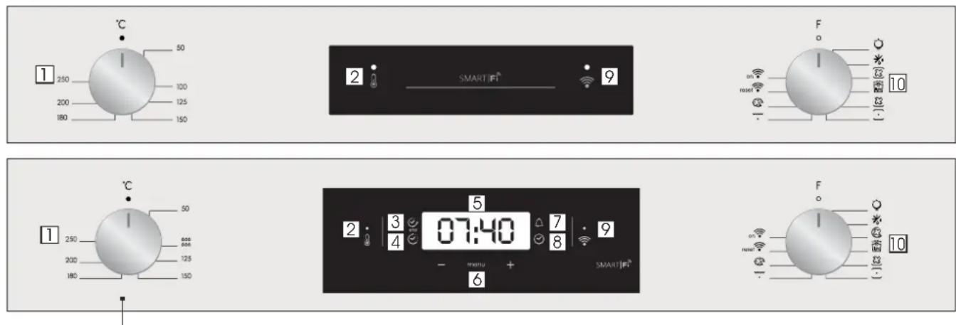 CANDY FCXT600X WIFI - Display description - 1