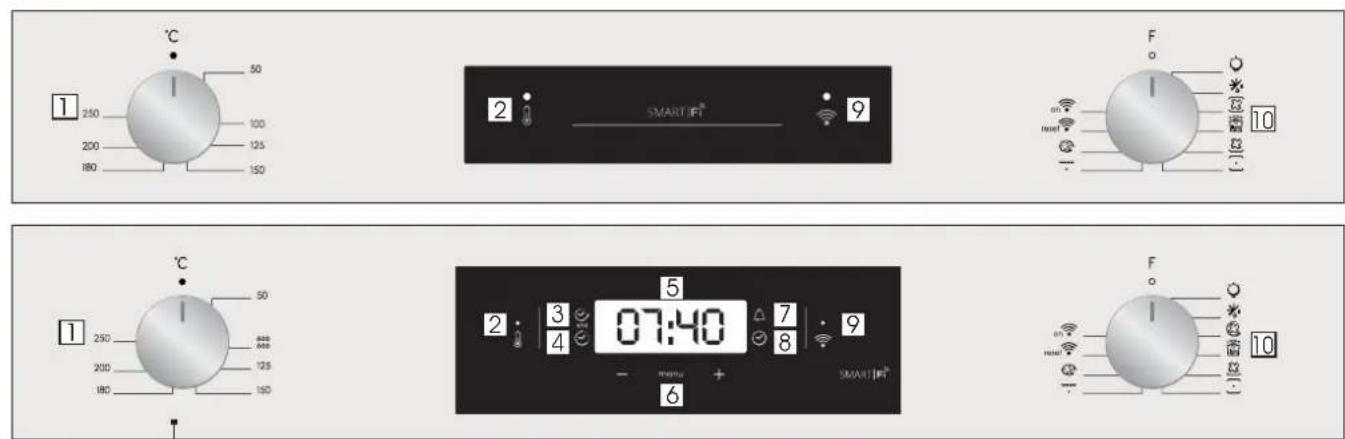 CANDY FCXT600X WIFI - Opis wy wieflaczas - 1