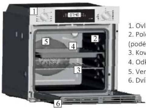 CANDY FCXT600X WIFI - Prehled - 1