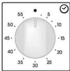 CANDY FO FL 101 W - UTILIZAÇÃO DO CONTA MINUTOS - 1