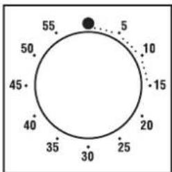 CANDY FST 1001 N - USING THE MINUTE TIMER USING THE END OF COOKING TIMER - 1