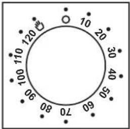 120 110 100 90 80 70 60 50 40 30 20 10 0 120°