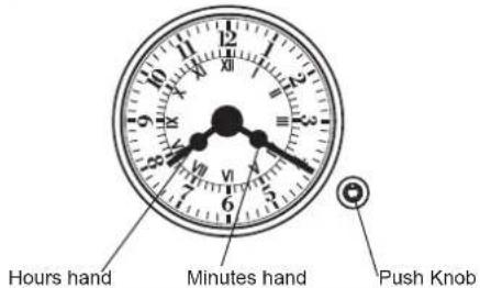 CANDY FST 1001 N - USING THE MINUTE TIMER USING THE END OF COOKING TIMER - 3
