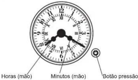 Horas (mão) Minutos (mão) Botão pressão