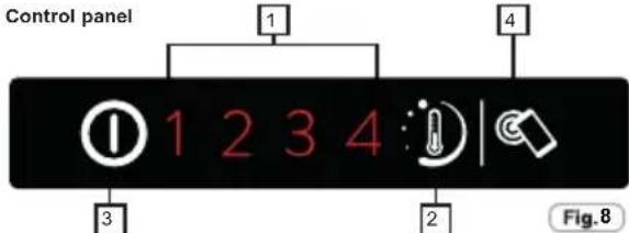 CANDY FR CFC 4012X - Turning On/Off - 1