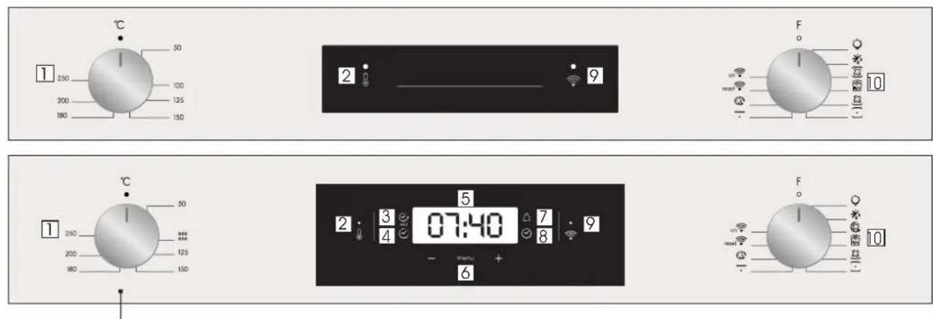 CANDY OCNTA05I WIFI - Display description - 1