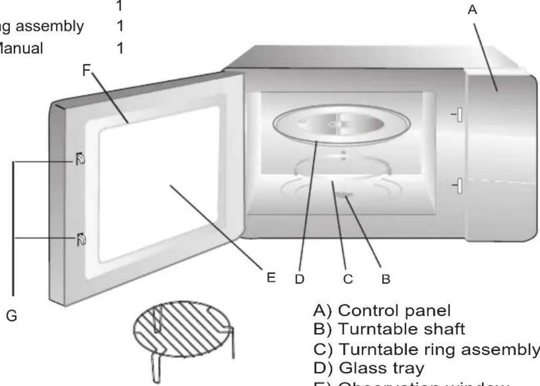 g assembly 1 1 manual 1 A F G E D C B A) Control panel B) Turntable shaft C) Turntable ring assembly D) Glass tray E) Observation window