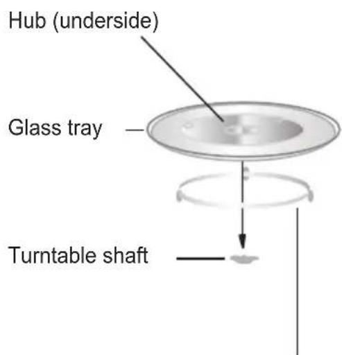 Hub (underside) Glass tray Turntable shaft