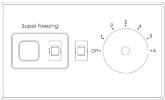 Super freezing Off 1. 2. 3. 4. 5. 6