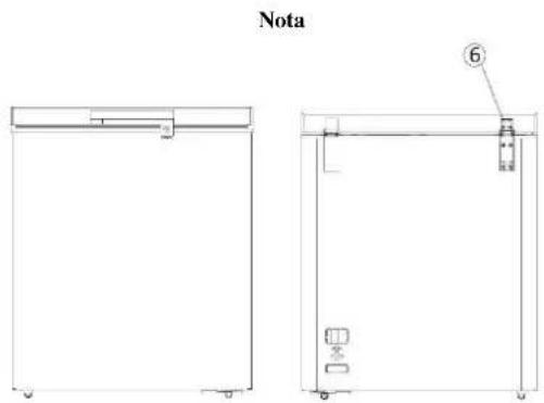 Nota ⑥