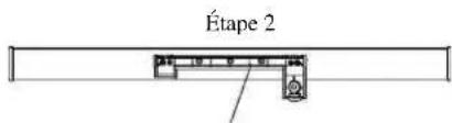 Étape 2