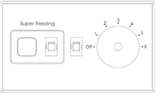 Super freezing 1. 2. 3. 4. 5. 6 Off